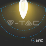 LED Крушка 4W Filament E14 Кендъл 4000K — снимка 3