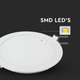 22W Led Панел Кръгъл 4000К — снимка 2