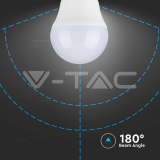 LED Крушка 4.5W E27 G45 3000K 3 бр./сет — снимка 3