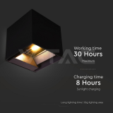 9W LED Соларна Стенна Лампа с Батерия 3.7V 3 в 1 Черно Тяло IP65 — снимка 8