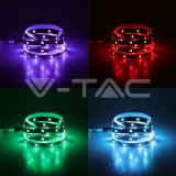 LED Лента RGB Сет SMD5050 300LED 2 x 5м. Дистанционно + Адаптер — снимка 11