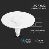 LED Крушка SAMSUNG Чип 18W Акрилна UFO Пластик 3000К — снимка 9