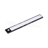 2W LED Лампа за Гардероб/Шкаф Черно Тяло 4000К IP20 — снимка 1